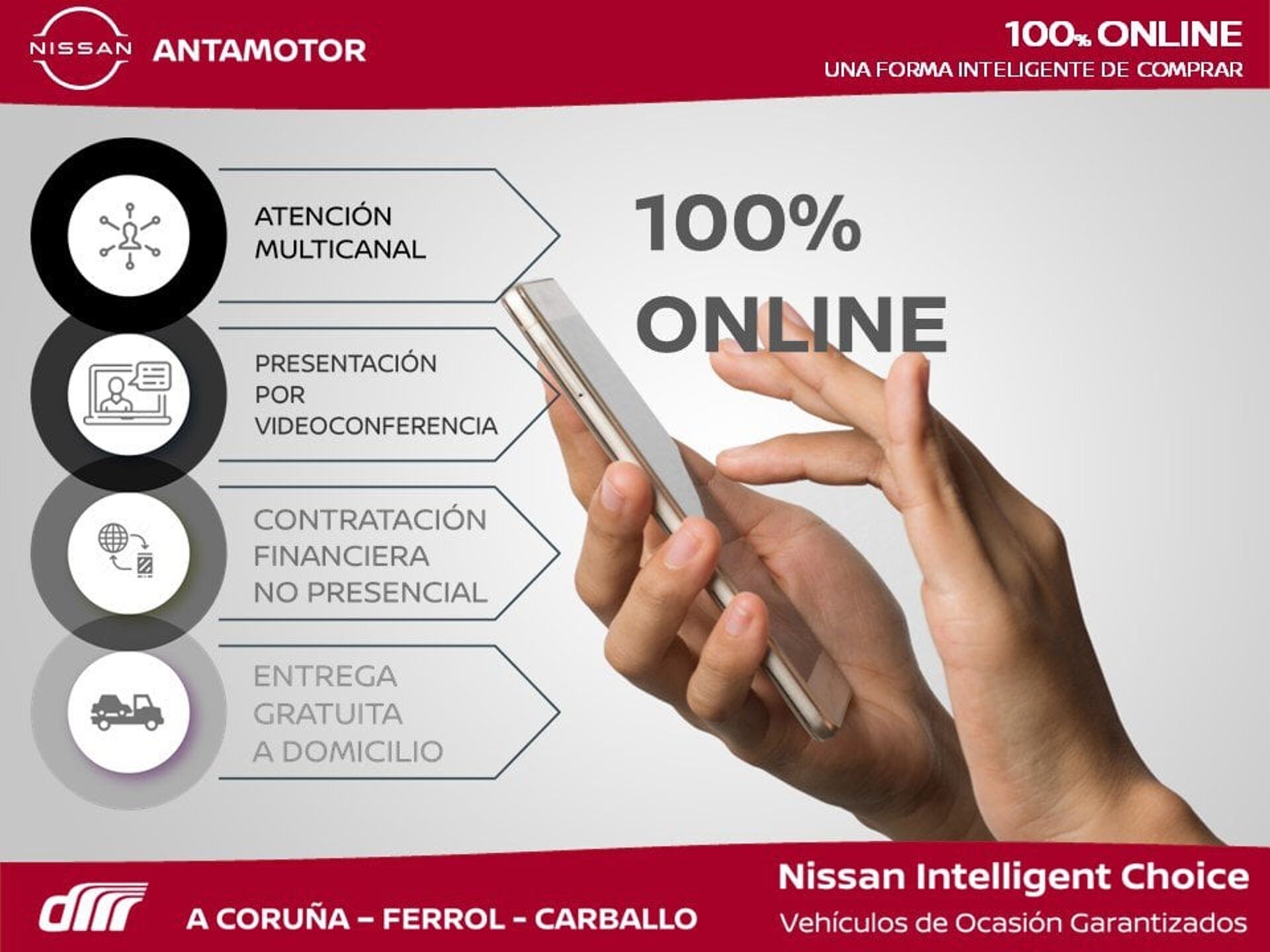 Imagen 2 de NISSAN Ariya