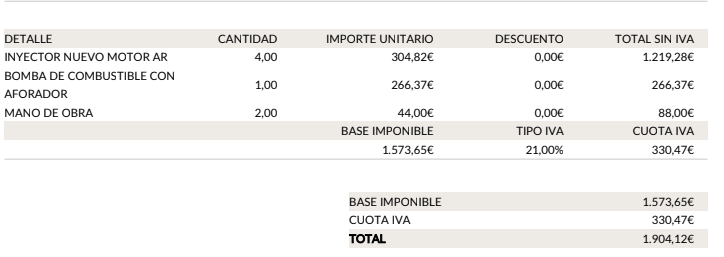 Foto del FORD Ranger 2.2TDCI Cb. Sencilla XL 4x4 150