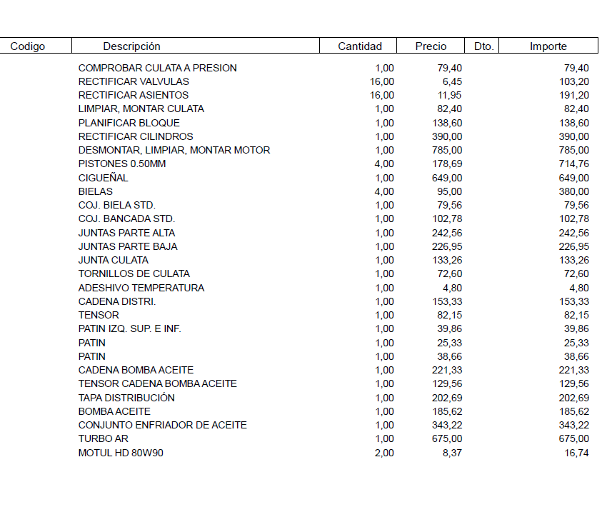 Foto del FORD Ranger 2.2TDCI Cb. Sencilla XL 4x4 150