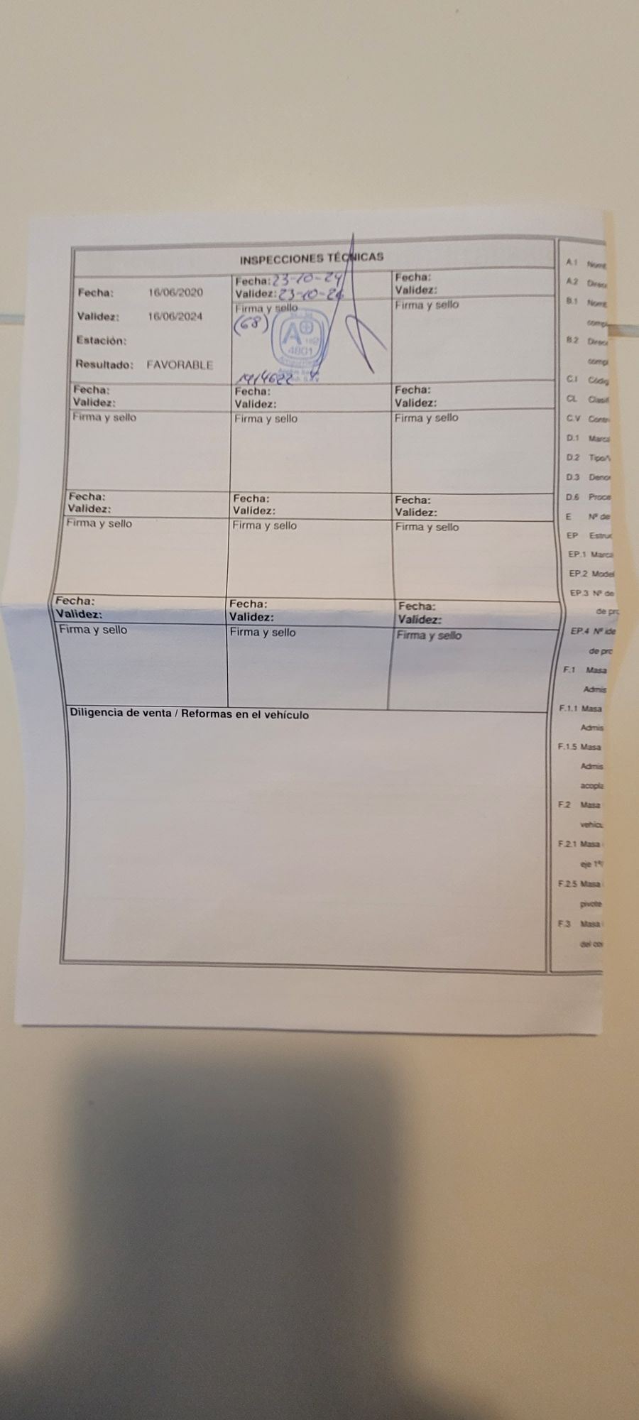 Foto del SEAT León ST 1.5 TSI S&S FR 150