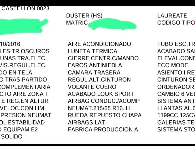 Foto del DACIA Duster 1.2 TCE Laureate 4x2 125