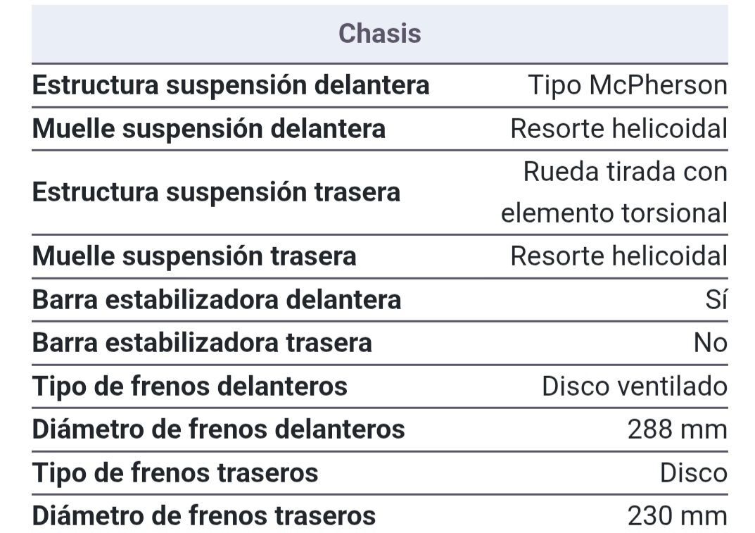 Foto del SEAT Ibiza SC 1.4TDI CR S&S FR 105