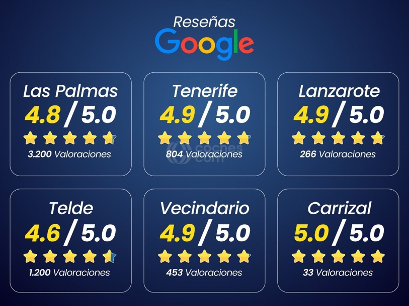 Foto del CITROEN C4 Cactus 1.2 PureTech Feel 82