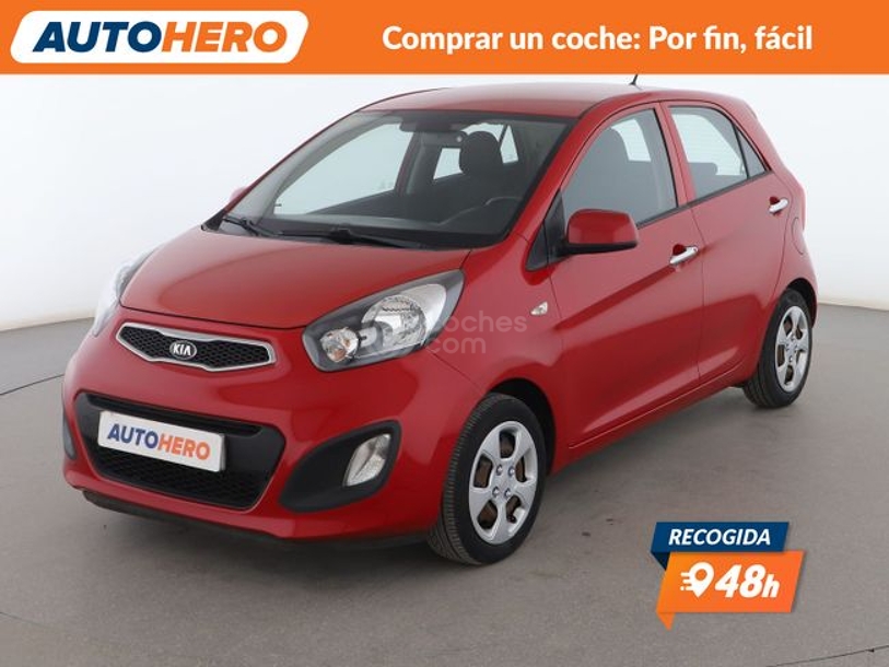 Foto del KIA Picanto 1.0 Concept