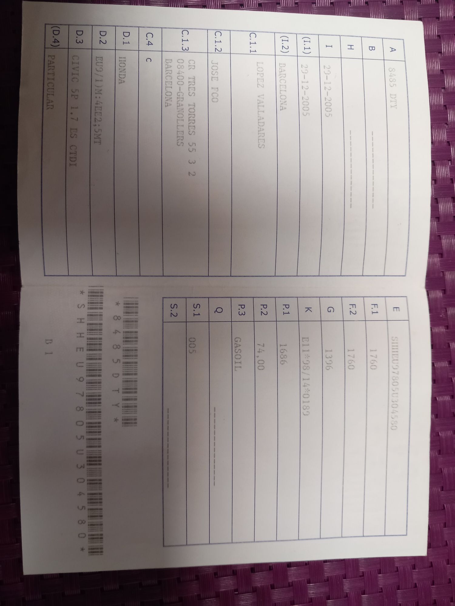 Foto del HONDA Civic 1.7 CTDi ES