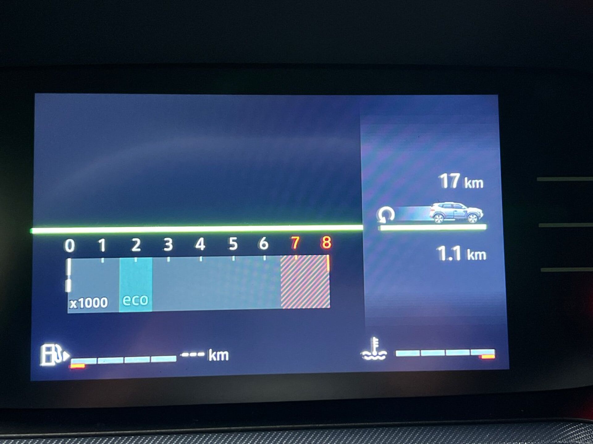 Imagen 3 de DACIA Duster