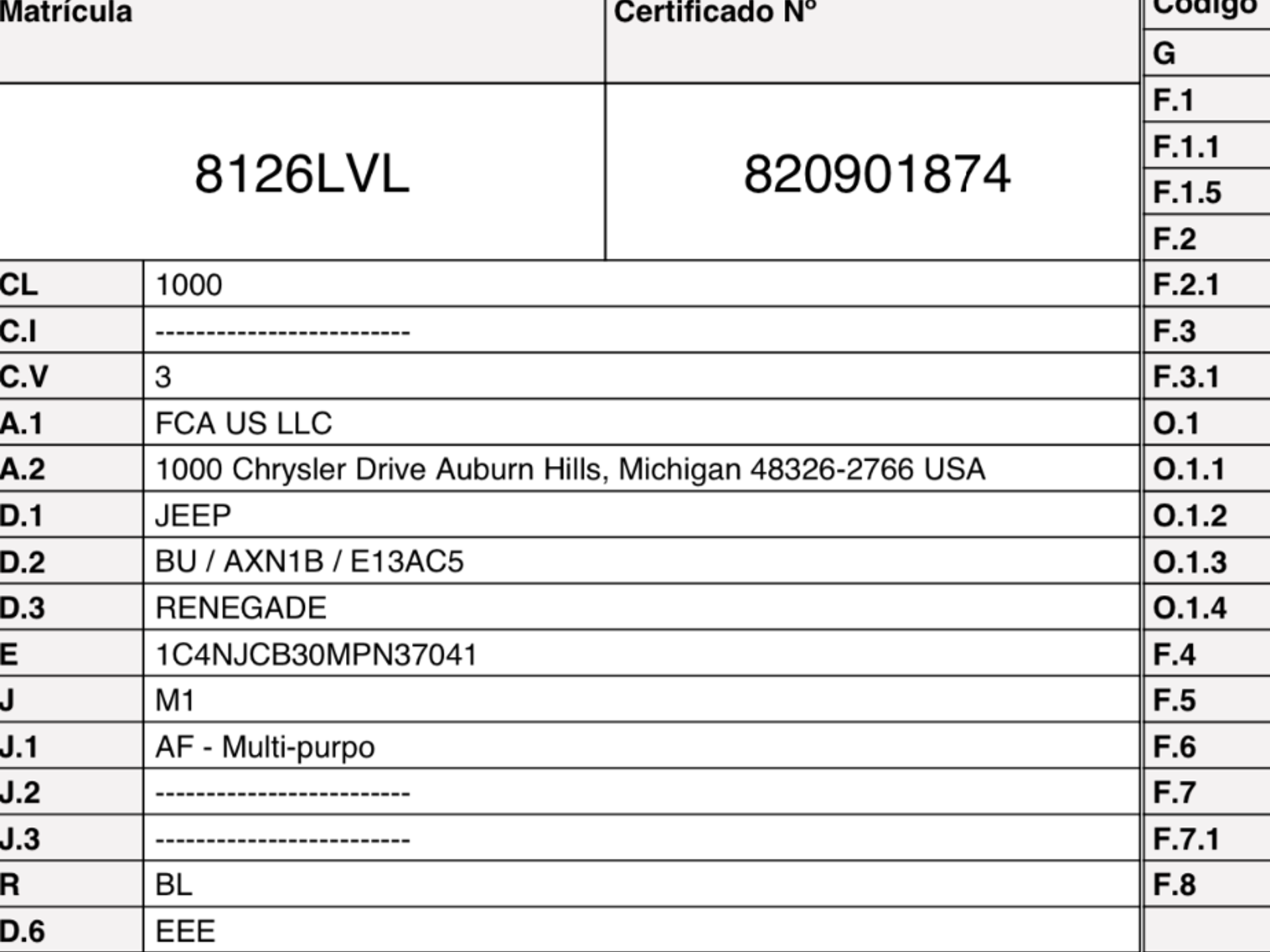 Imagen 2 de JEEP Renegade