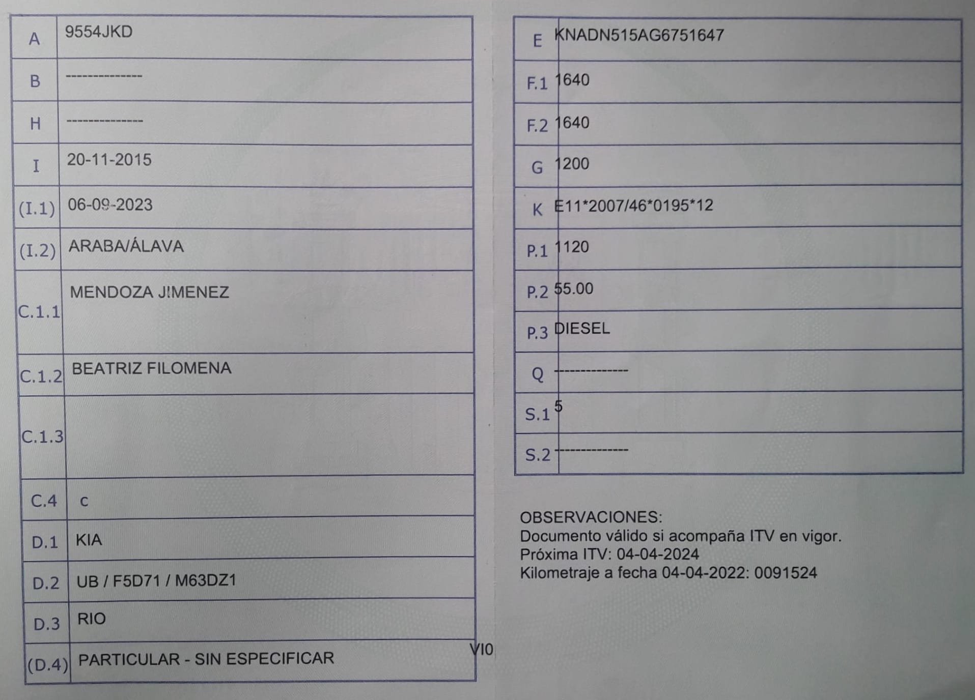 Foto del KIA Rio 1.1CRDi WGT Concept