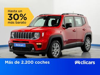 Imagen de JEEP Renegade 1.5 MHEV Limited