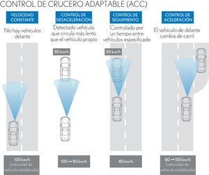 7492_IS_Presskit_UK.qxd