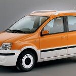 Panda Alessi 150x150