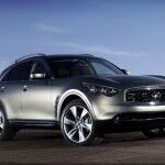 Infinit Fx37 150x150