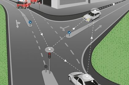 Sistema CAP, seguridad de vanguardia