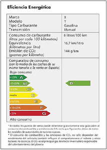 Etiqueta energética complementaria