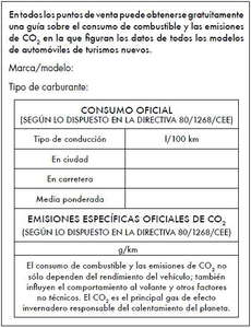 Etiqueta energética obligatoria