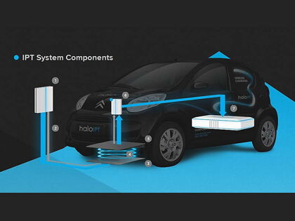 Recarga inalámbrica para vehículos eléctricos