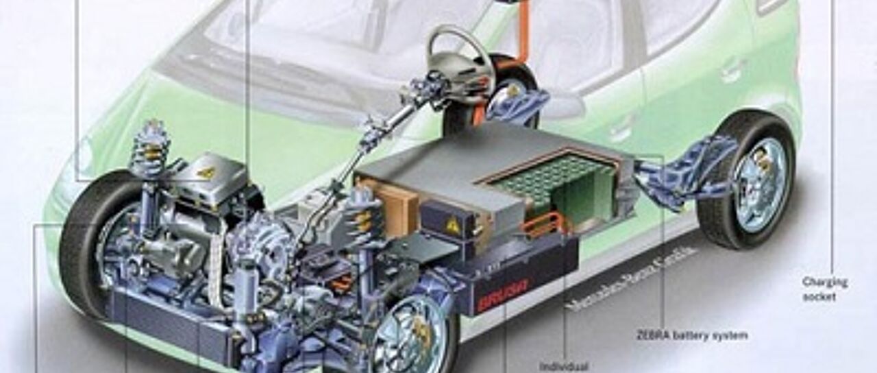 Todas las noticias de coches en un solo portal: Pruebas, fotos, vídeos, informes...