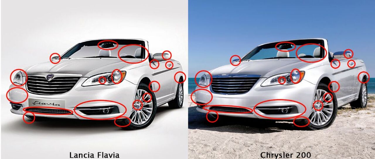 Todas las noticias de coches en un solo portal: Pruebas, fotos, vídeos, informes...