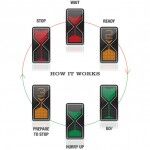 Semaforo Arena1 150x150