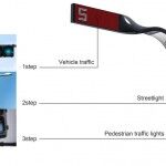 Semaforo Raro2 150x150