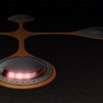 Semaforo Suelo1 150x150