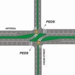 Super Cruce 2 150x150