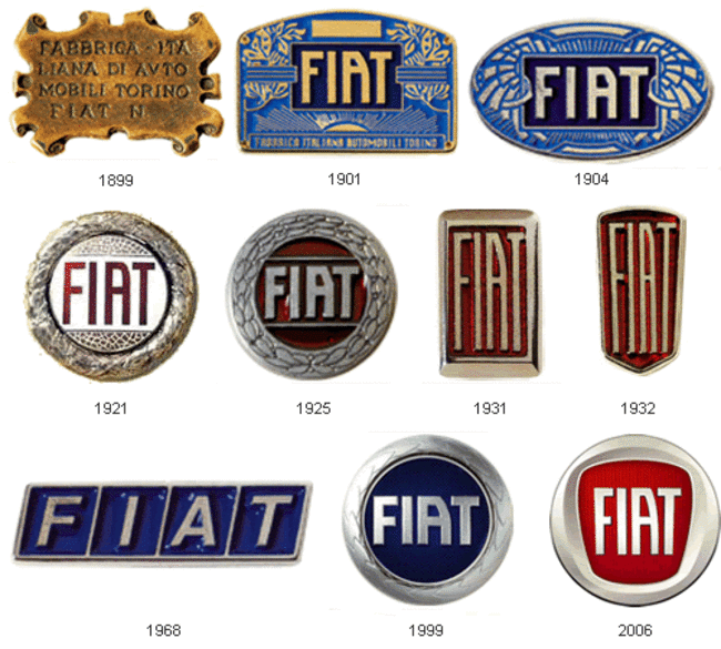 logo-fiat