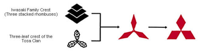 logo-mitsubishi