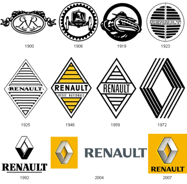 logo-renault