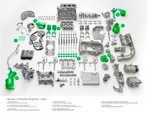 Nuevo Opel Astra EcoFLEX 3 300x235