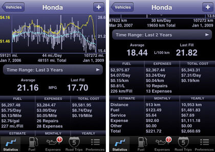 Controla todos los gastos del coche con tu móvil