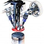 1980 Variador De Fase 150x150