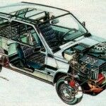 1990 1992 Panda Elettra 2 150x150