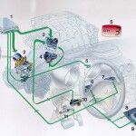 1999 Cambio Alfa Selespeed Sistema 150x150