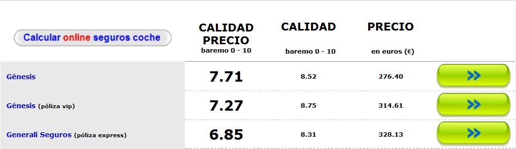 mejores_seguros_terceros_lunas_robo Mejores Seguros Terceros Lunas Robo