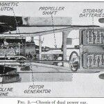 WOODS DUAL POWER 150x150