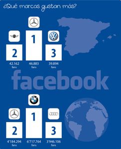 Mas Fans Facebook 243x300