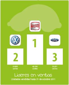 Mas Ventas EspañAJPG 244x300