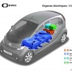 Electric Odyssey 05 150x150