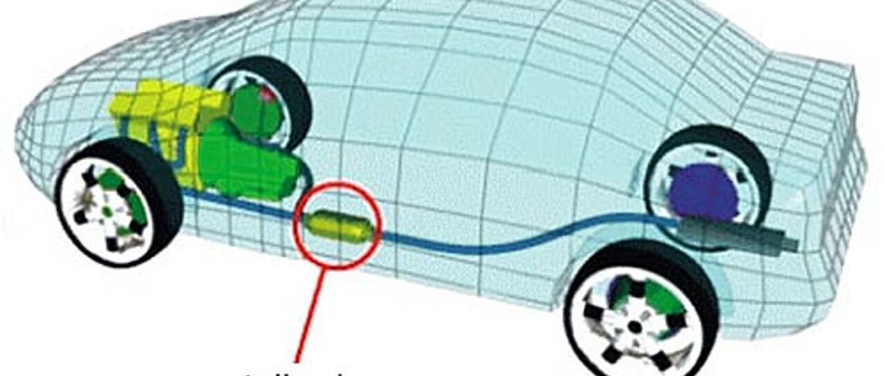 Todas las noticias de coches en un solo portal: Pruebas, fotos, vídeos, informes...