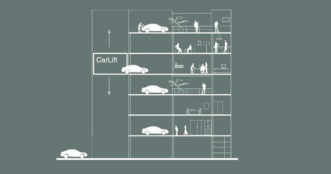 Car Loft Tu Coche En Casa2 650x343