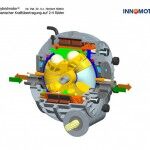 Kugelmotor 0 150x150