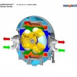 Kugelmotor 2 150x150