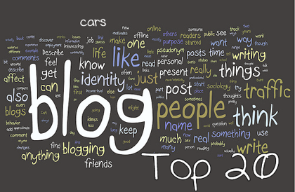 Ranking blogs de coches
