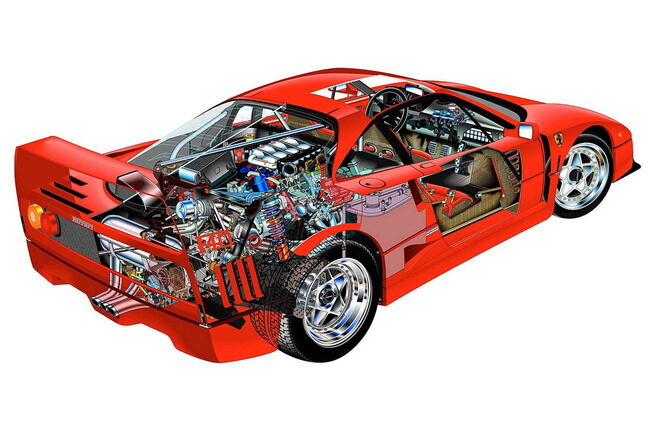 Ferrari F40 21 650x433