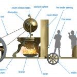 Coche Griego 3 150x150