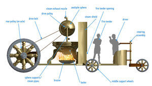 coche griego 3 Coche Griego 3 300x169