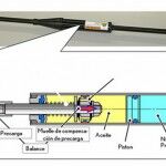 Lexus CT200H Limited Edition 9 150x150