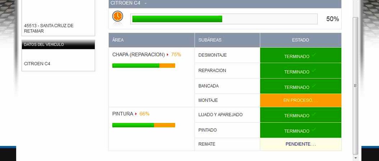 Todas las noticias de coches en un solo portal: Pruebas, fotos, vídeos, informes...