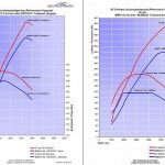 BMW 6 Series Gran Coupe AC Schnitzer 15 150x150